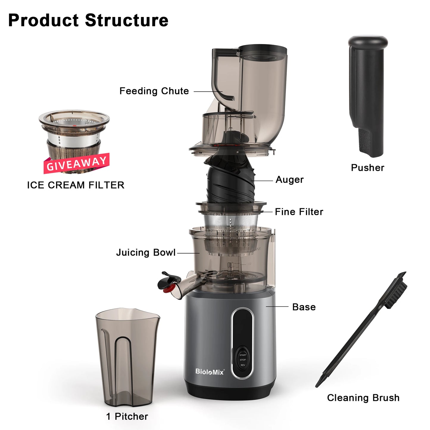 PressJuice Pro Slow Masticating Juicer