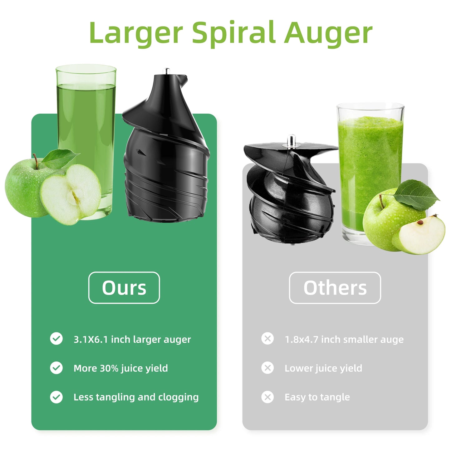 PressJuice Pro Slow Masticating Juicer