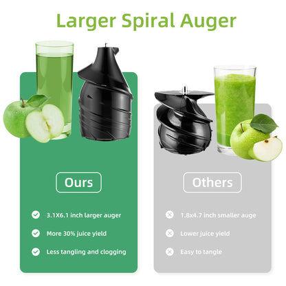 PressJuice Pro Slow Masticating Juicer